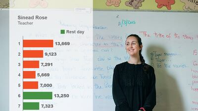 Sinead Rose, primary-school teacher, Abu Dhabi, Educational Council. Average daily steps: 9,046.