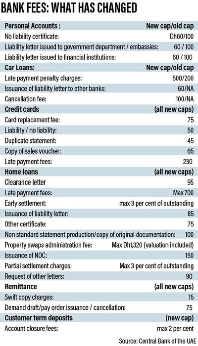 Graphic by Ramon Penas
