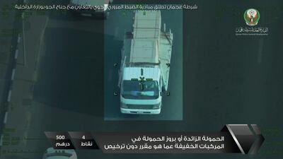Ajman Police will deploy helicopters and drones to catch bad drivers