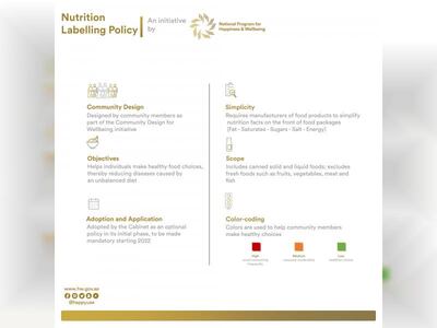 A traffic light system will tell shoppers how healthy the food product is. Wam
