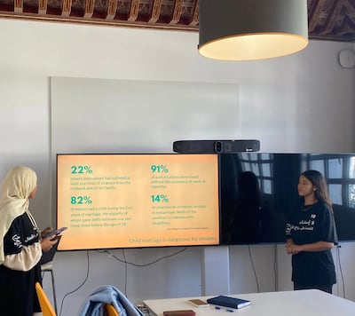 Statistics focusing on child marriage in Morocco