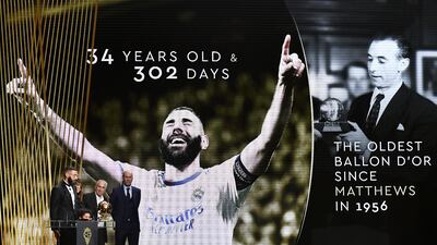 Karim Benzema receives the Ballon d'Or award from Zinedine Zidane next to his mother Malika Benzema, his son Ibrahim and his father Hafid Benzema. Getty Images