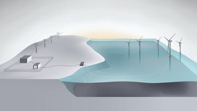 Masdar and Equinor inaugurate world’s first battery storage facility connected to a floating offshore wind farm. Masdar
