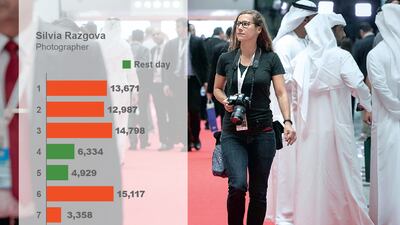 Silvia Razgova, photographer, The National. Average daily steps: 10, 171.
