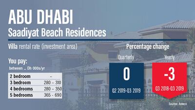 Ramon Penas / The National