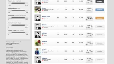 A screen grab of Tradingfloor.com, a social media site for the financial sector created by Saxo Bank.