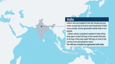 Alvaro Sanmarti / The National