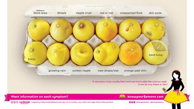 Breast Cancer Lemon campaign poster. Courtesy-Worldwide Breast Cancer