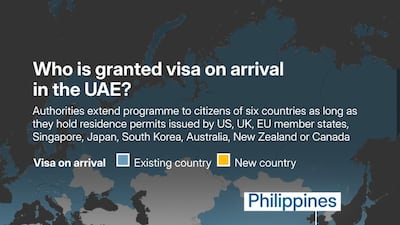 Who is granted visa on arrival in the UAE?