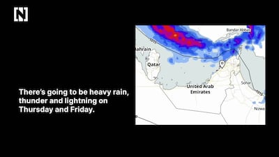 Adverse weather forecast for UAE for next two days