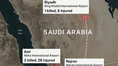 Saudi Airports 08-Oct-26