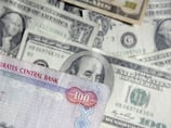 Timeframe: When the UAE pegged its dirham to the US dollar in 1997